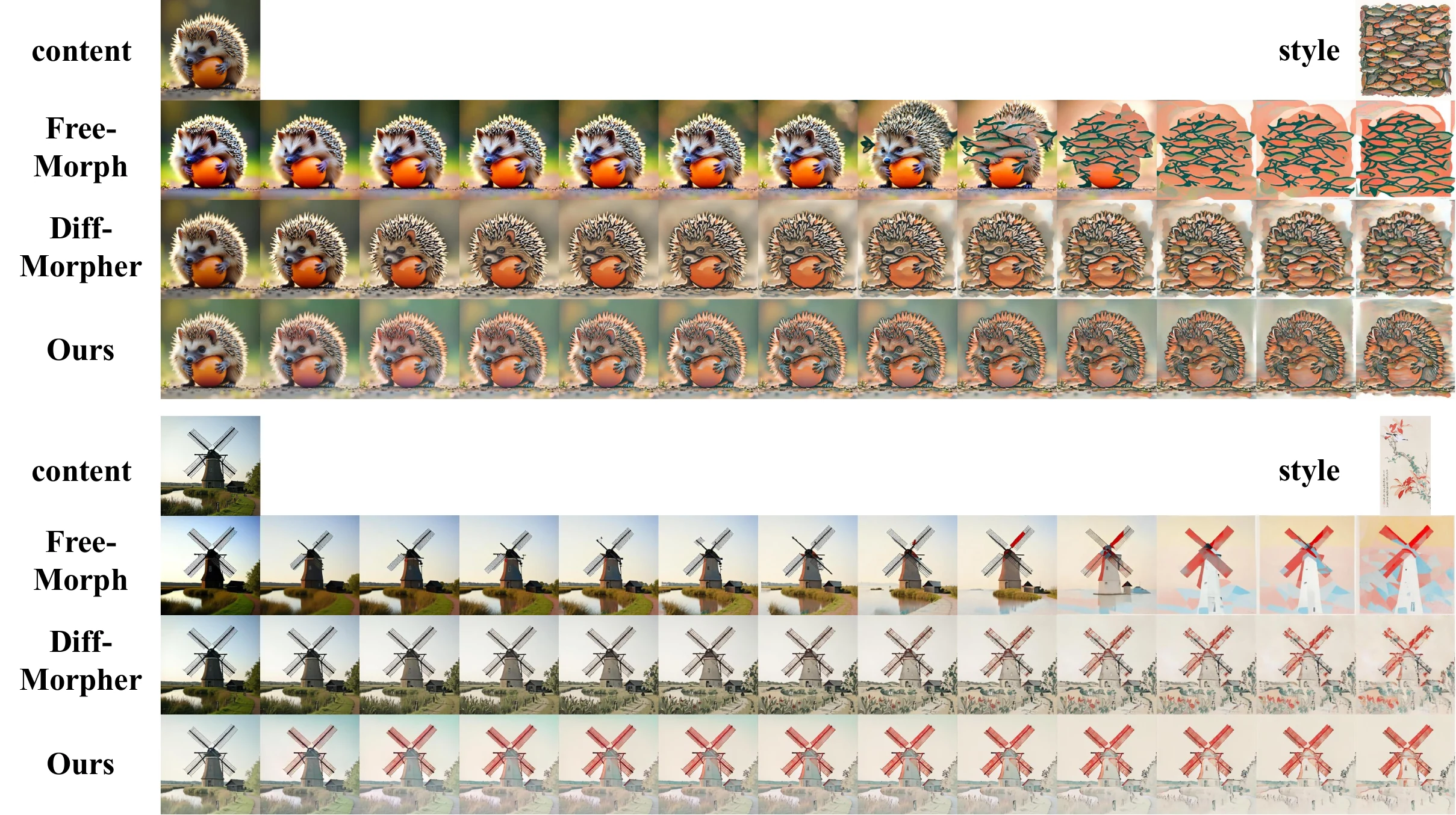 Continuous stylization paths compared with FreeMorph and DiffMorpher.